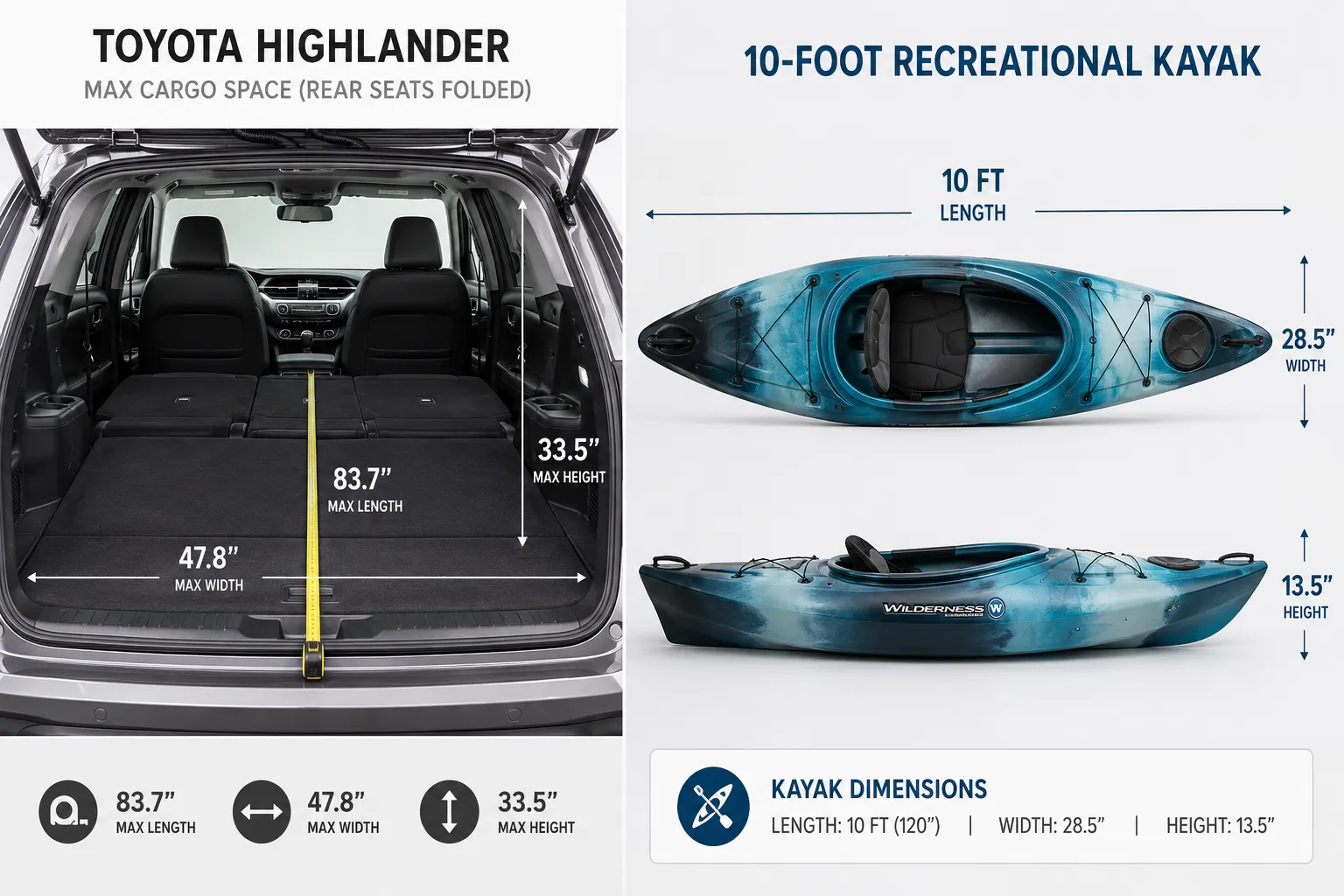 How to Measure If Your Kayak Will Fit in Your SUV